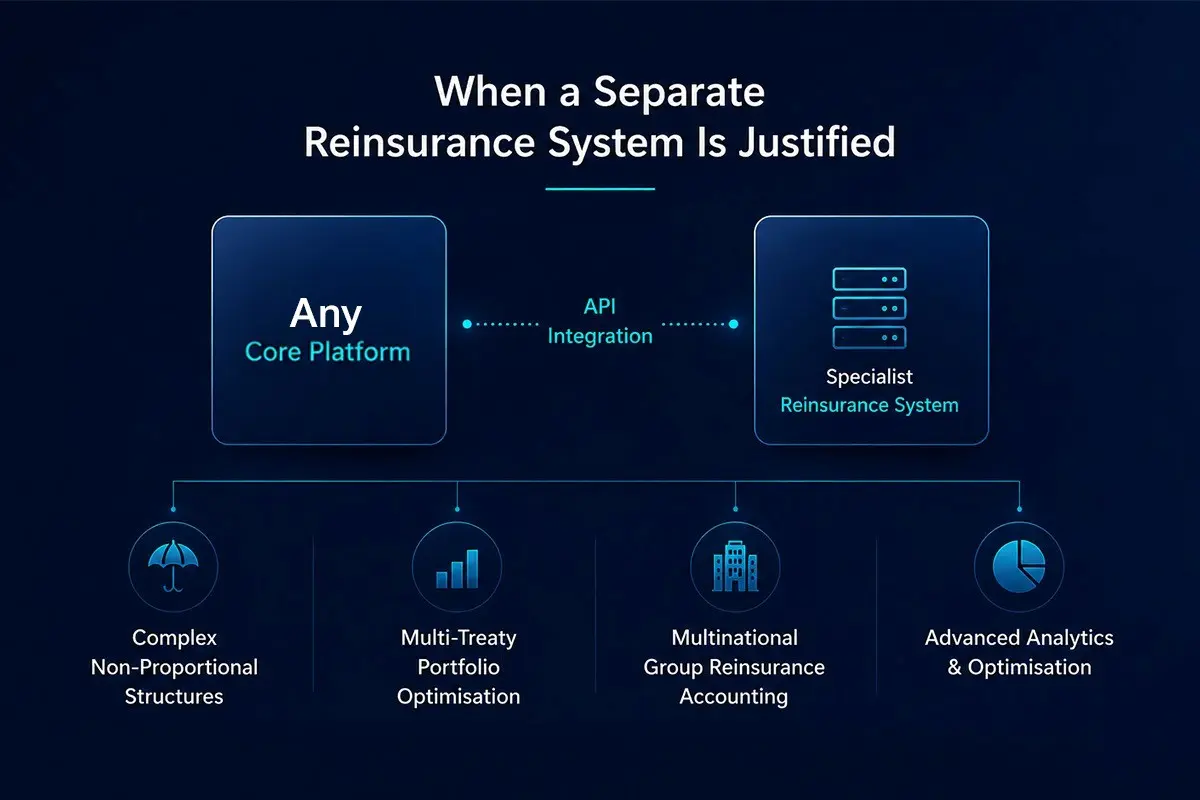 group-insurance-software-platform-multi-product
